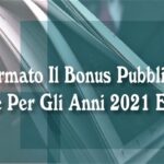 Confermato Il Bonus Pubblicità Anche Per Gli Anni 2021 E 2022