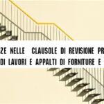 Fondo PMI Creative: Compilazione della domanda dal 06 settembre