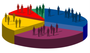 ASMEL: Sondaggio Sulla Gestione Dei Fondi PNRR E Sull’Efficientamento Energetico